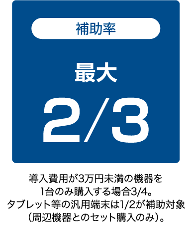 補助率 最大2/3 導入費用が3万円未満の機器を1台のみ購入する場合3/4。タブレット等の汎用端末は1/2が補助対象（周辺機器とのセット購入のみ）。