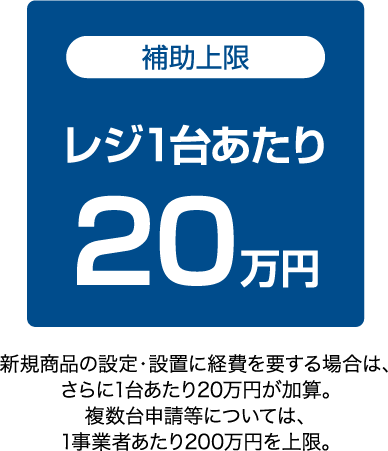 補助上限 レジ1台あたり 20万円 新規商品の設定・設置に経費を要する場合は、さらに1台あたり20万円が加算。複数台申請等については、1事業者あたり200万円を上限。