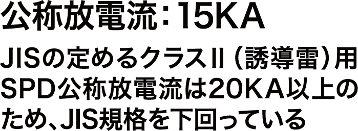 公称放電流：15KA JISの定めるクラスⅡ（誘導雷）用SPD公称放電流は20KA以上のため、JIS規格を下回っている