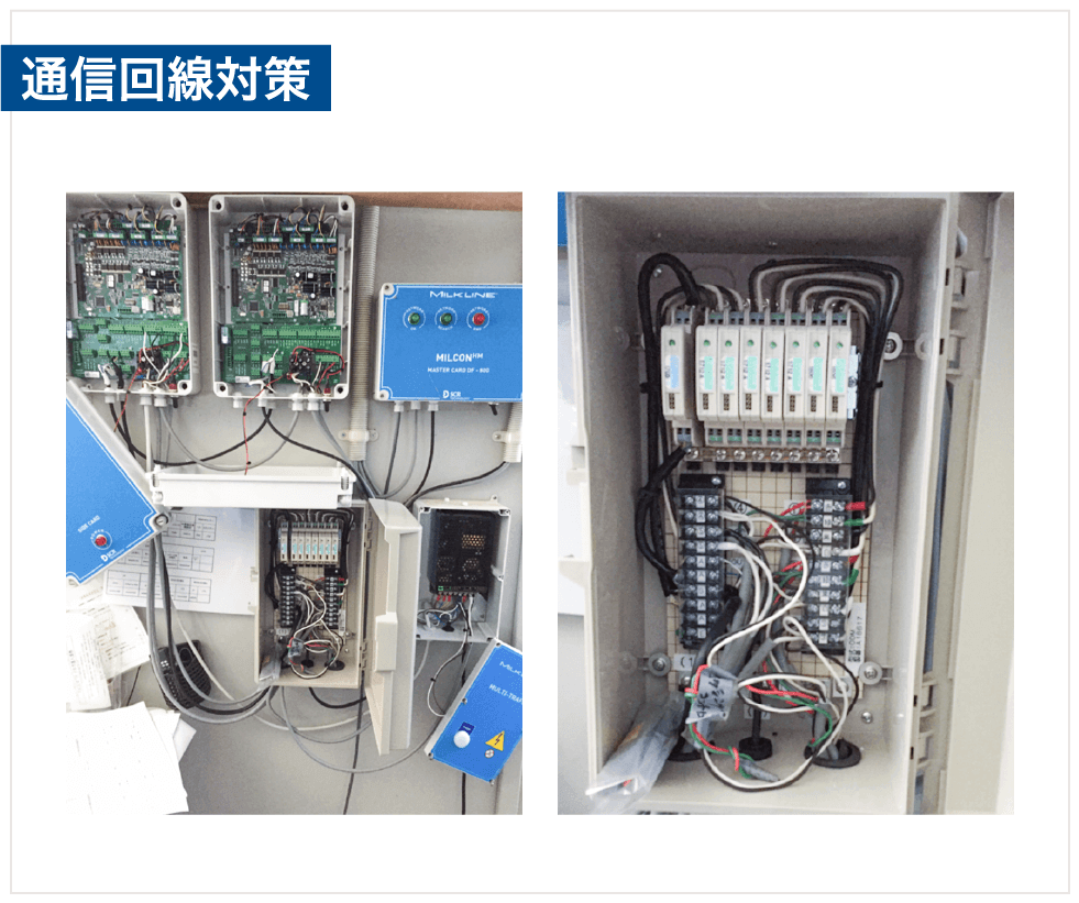 通信回線対策