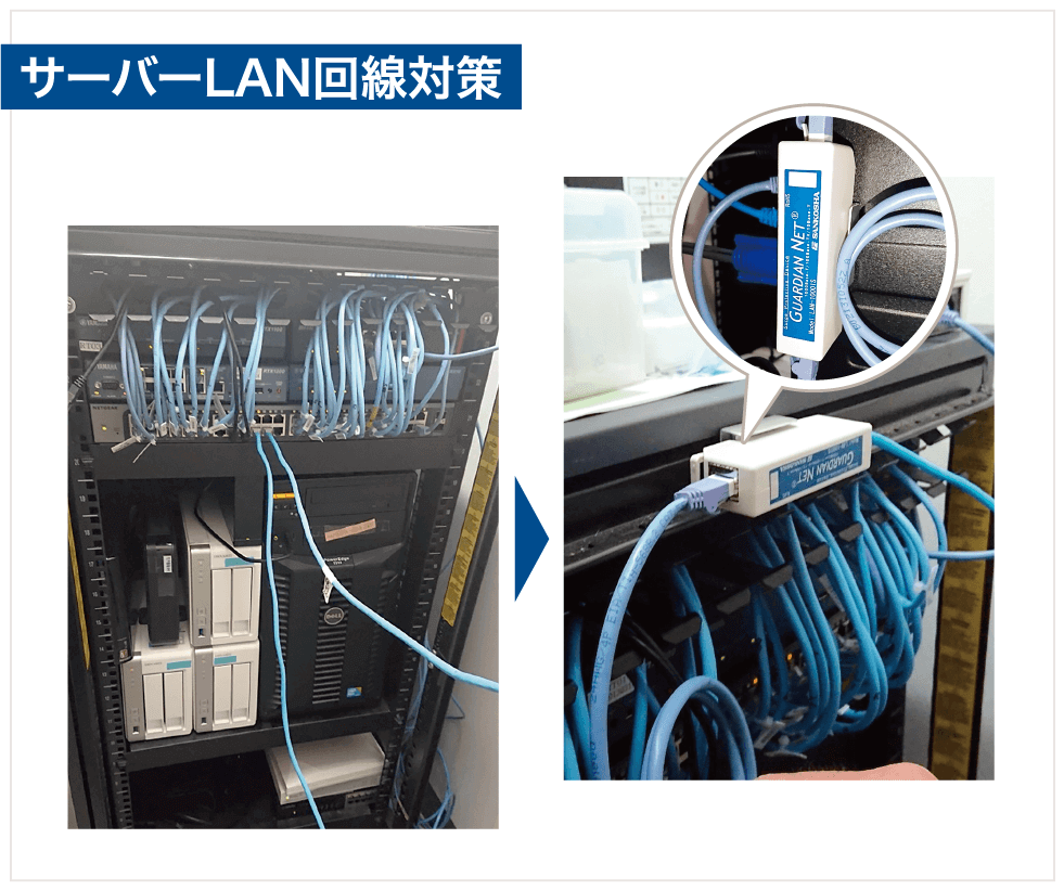 サーバーLAN回線対策